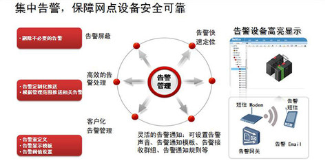 微型智能機(jī)房 計算機(jī)網(wǎng)絡(luò)工程的設(shè)計與施工新范式